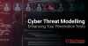 Cyber Threat Modelling Banner