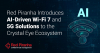 Red Piranha Introduces AI-Driven Wi-Fi 7 and 5G Solutions to the Crystal Eye Ecosystem