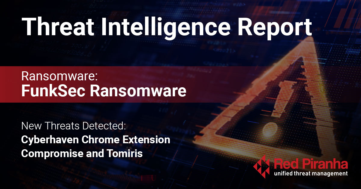 Threat Intel Report Banner