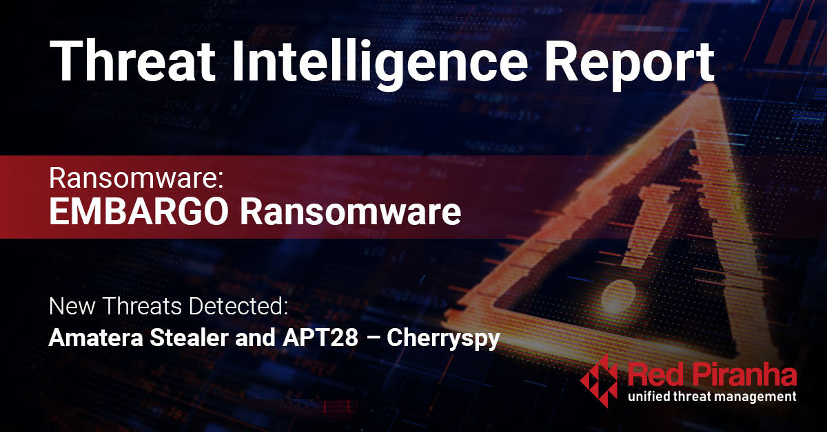 Threat Intel Report Banner