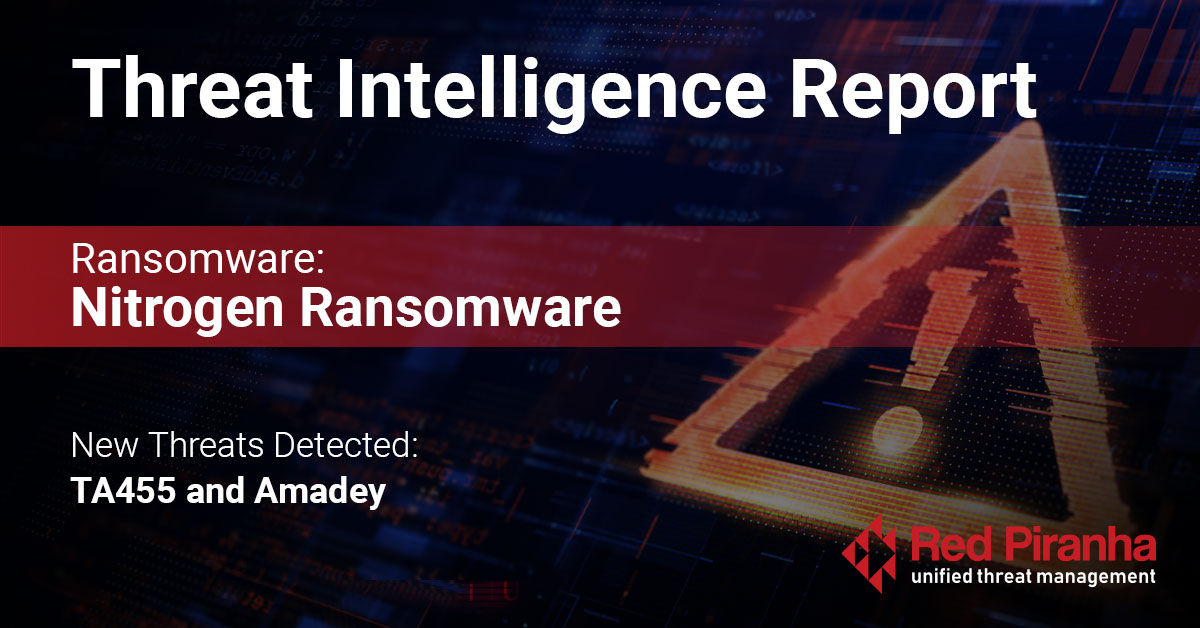 Threat Intel Report Banner