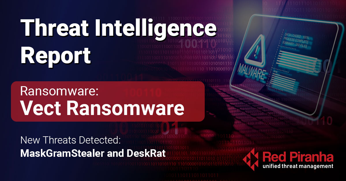 Threat Intel Report Banner