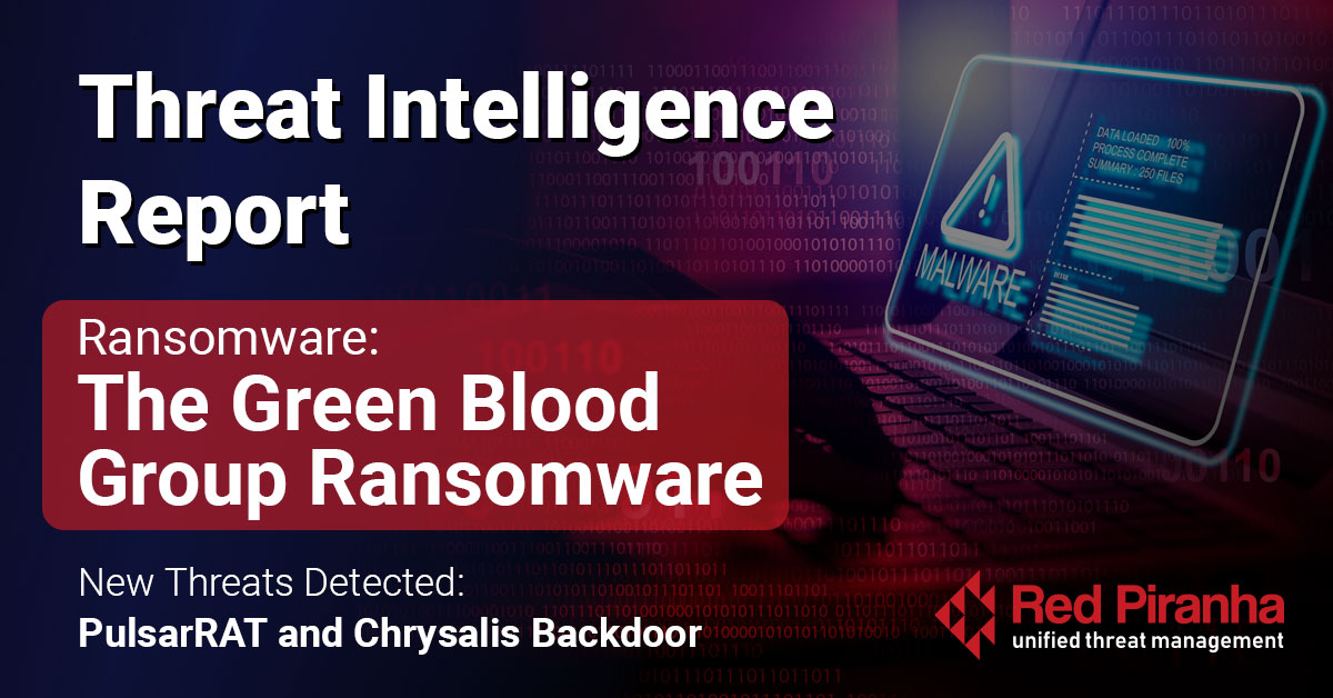 Threat Intel Report Banner