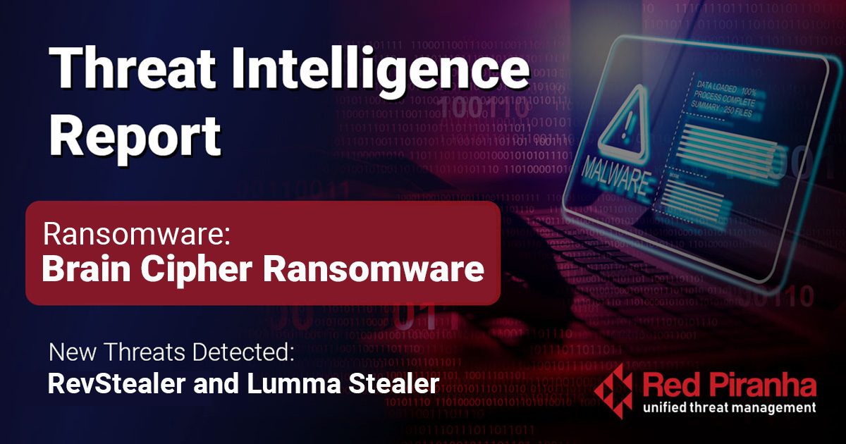 Threat Intel Report Banner