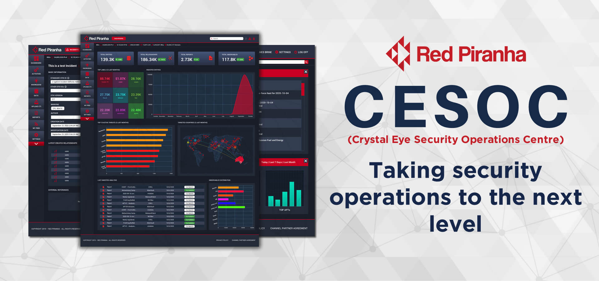 Red Piranha’s Crystal Eye Security Operations Centre taking SecOps to the next levels Crystal Eye Security Operations Centre