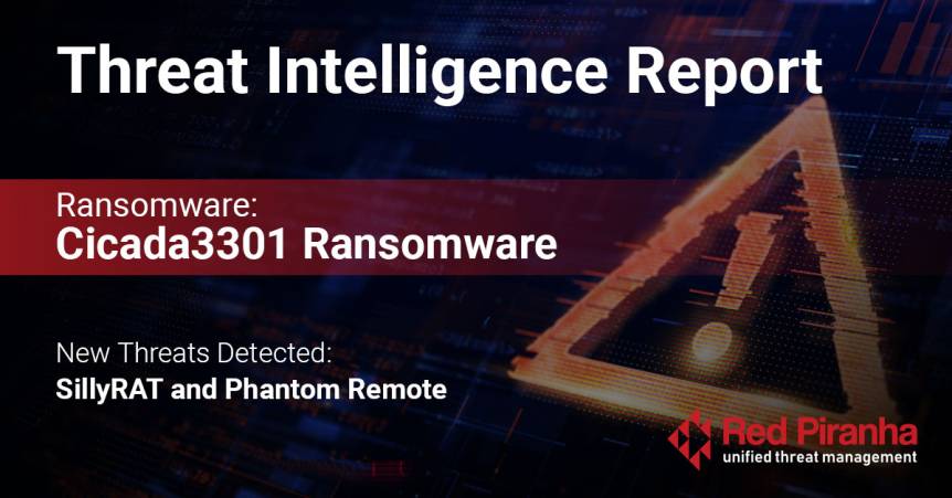 Threat Intel Report Banner